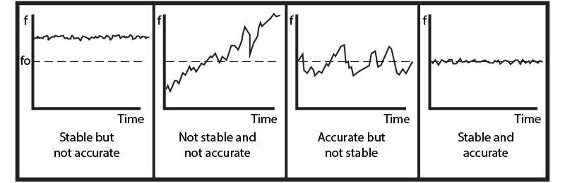 Guardian-Article-Charts-Heating-Precision-1.png