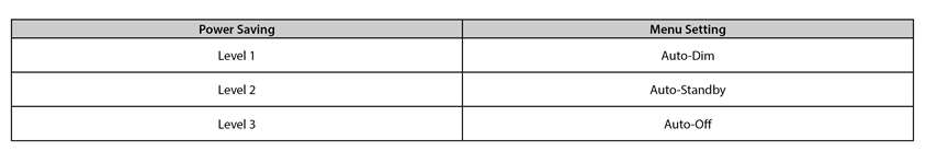 Laboratory Balances